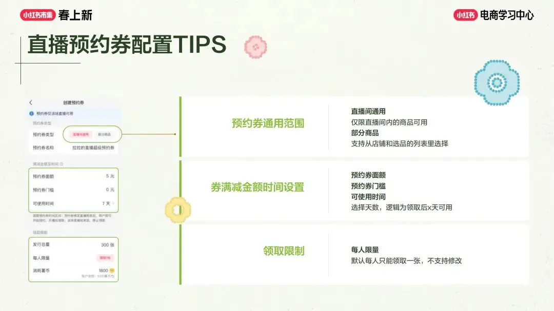 美妆个护行业小红书“春上新”场域营销玩法