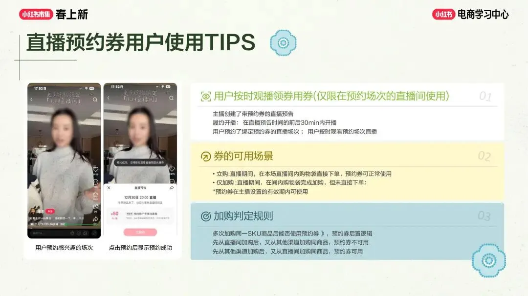 美妆个护行业小红书“春上新”场域营销玩法