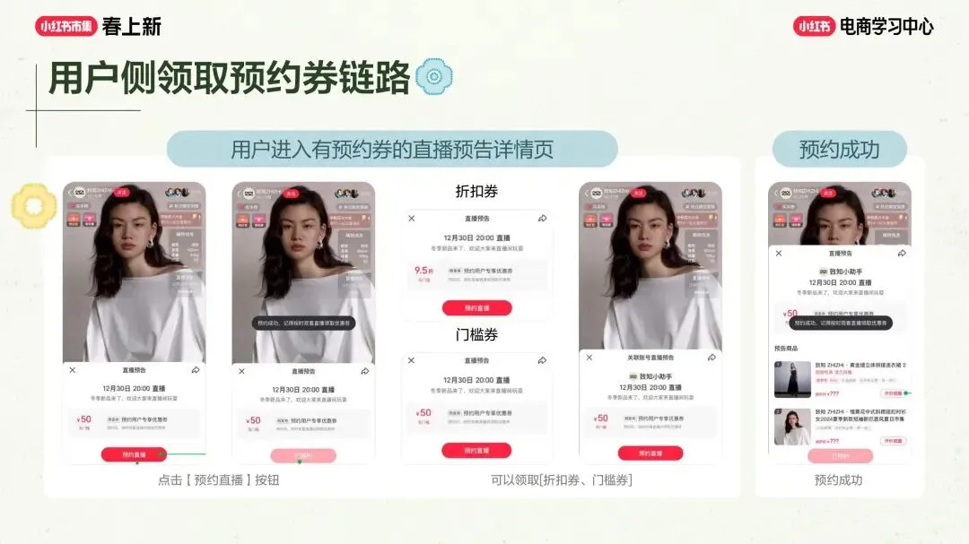 美妆个护行业小红书“春上新”场域营销玩法