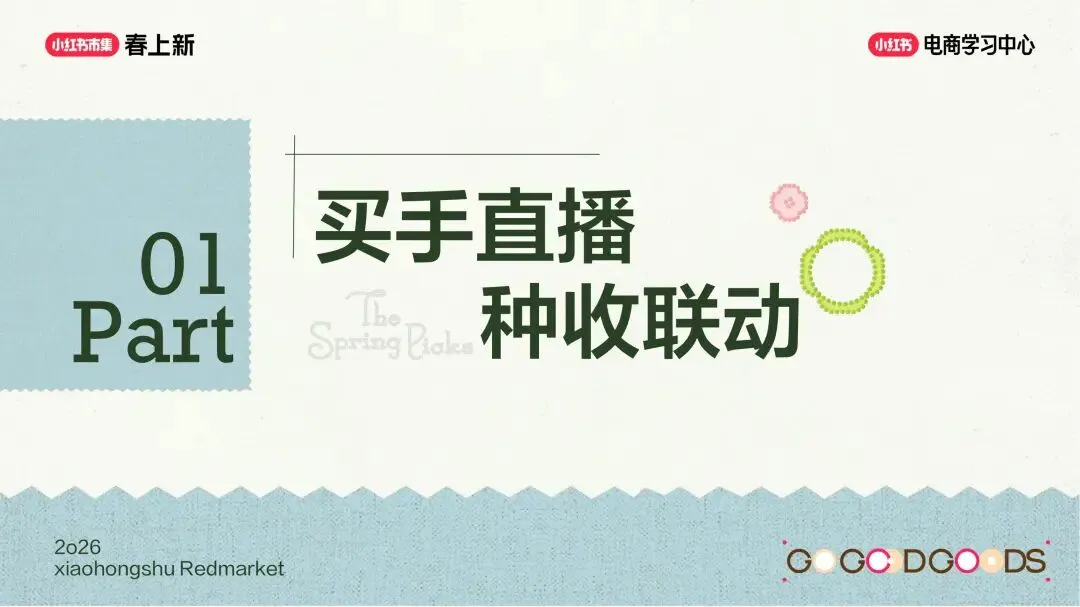 美妆个护行业小红书“春上新”场域营销玩法