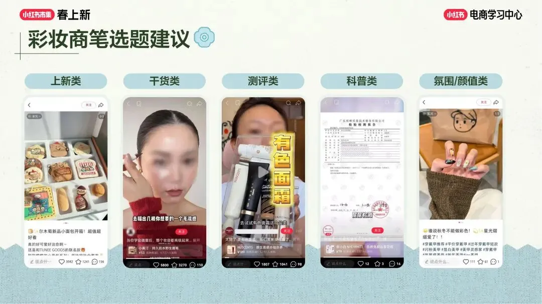 美妆个护行业小红书“春上新”场域营销玩法