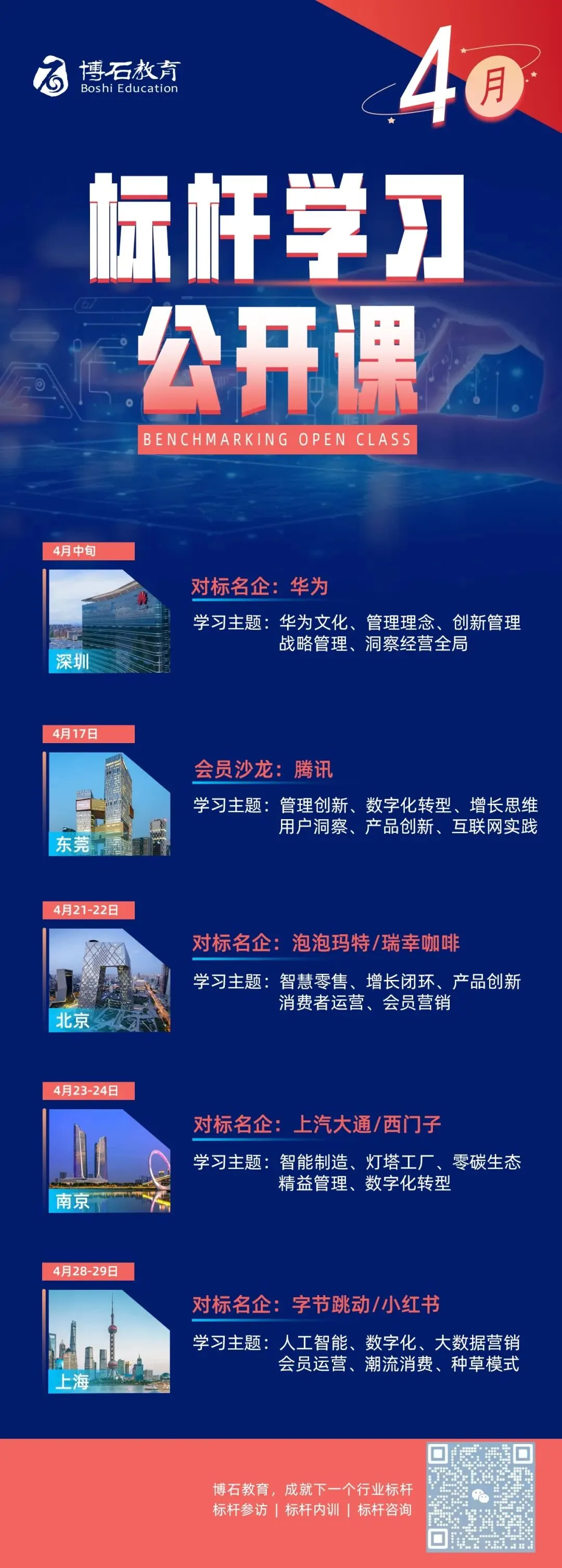 走进上海字节 & 小红书!解锁数智化营销增长密码,考察&研学&参访公开课重磅来袭