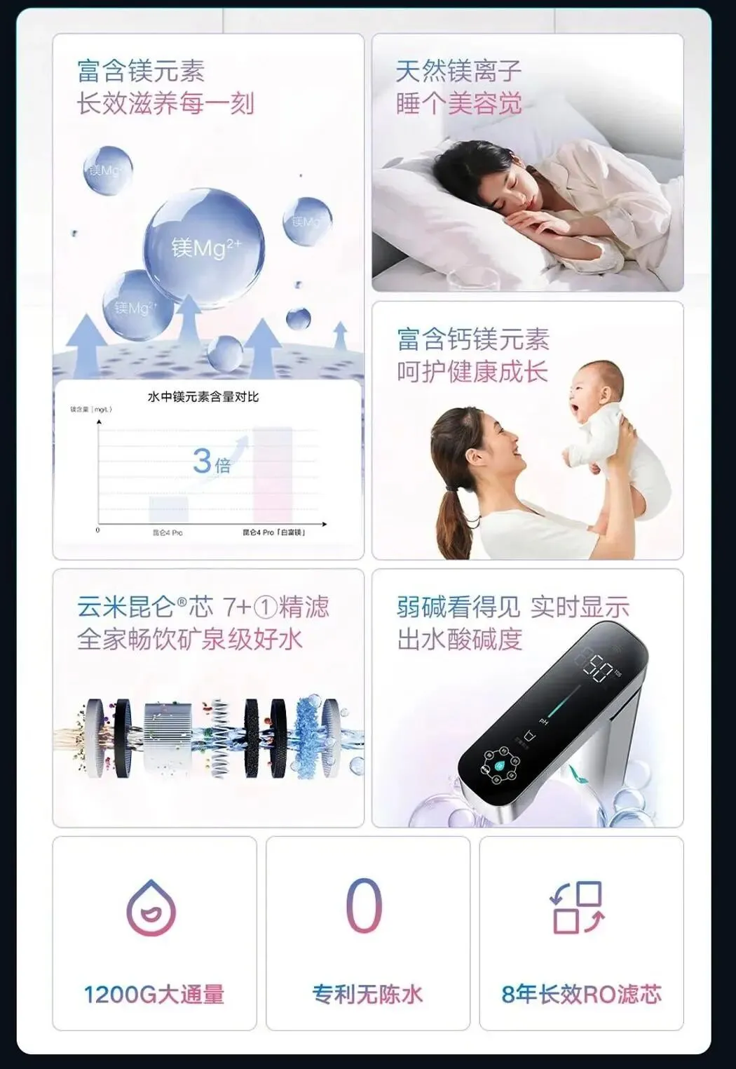 砸钱营销、偷换“矿泉水”概念……扭亏为盈后的云米,为何又陷入了“单腿走路”的泥潭?