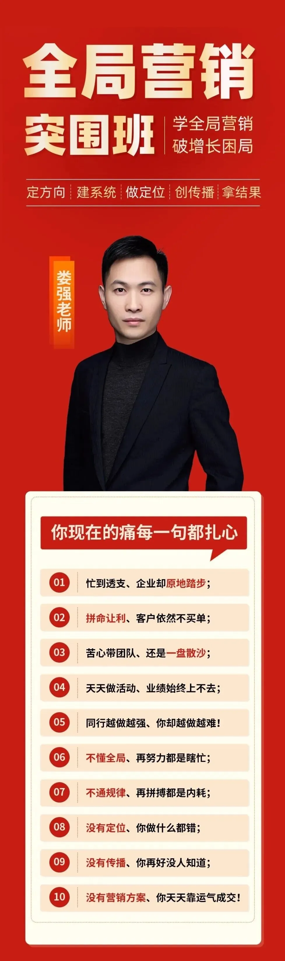 4月14-16日《全局营销突围班》郑州站,学全局营销,破增长困局!