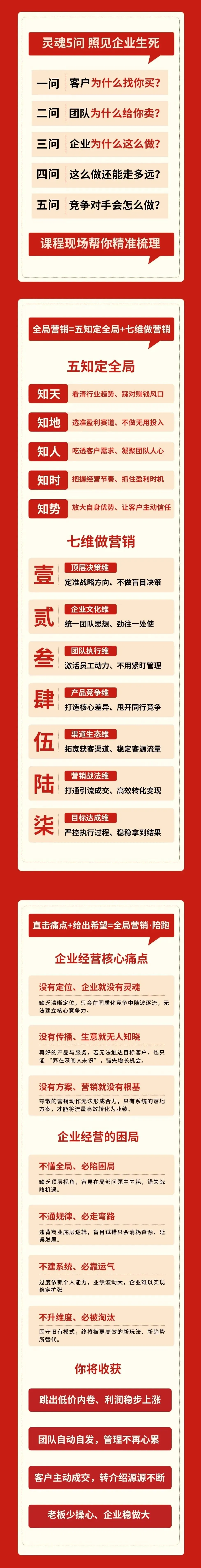 4月14-16日《全局营销突围班》郑州站,学全局营销,破增长困局!