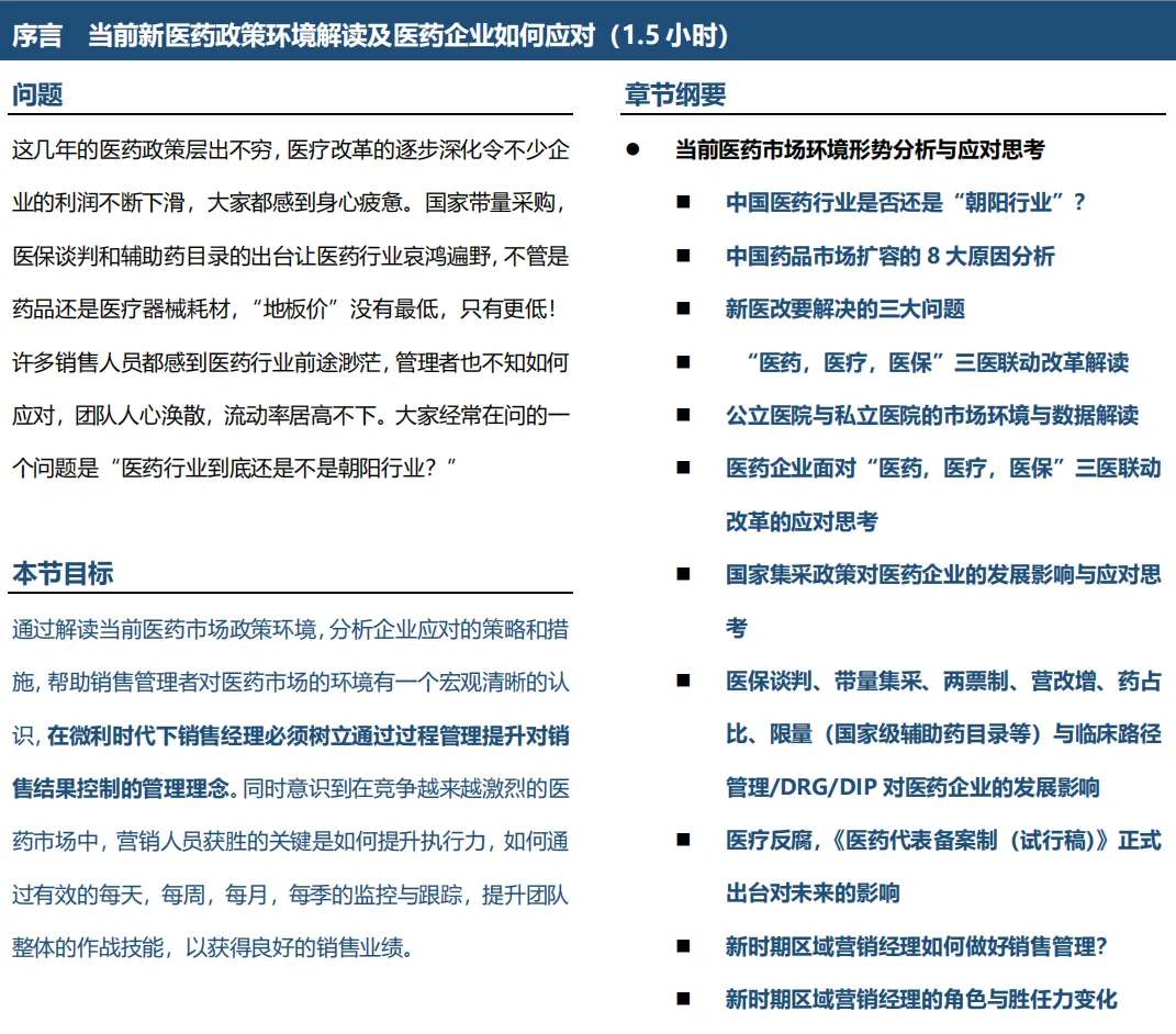 VBP 时代医药区域营销管理系统的建立—朱菁华老师