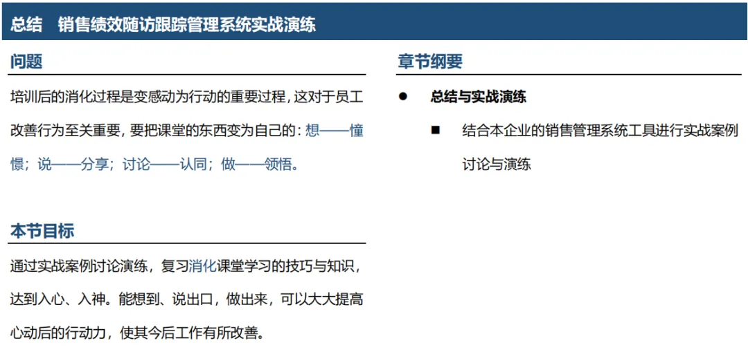 VBP 时代医药区域营销管理系统的建立—朱菁华老师