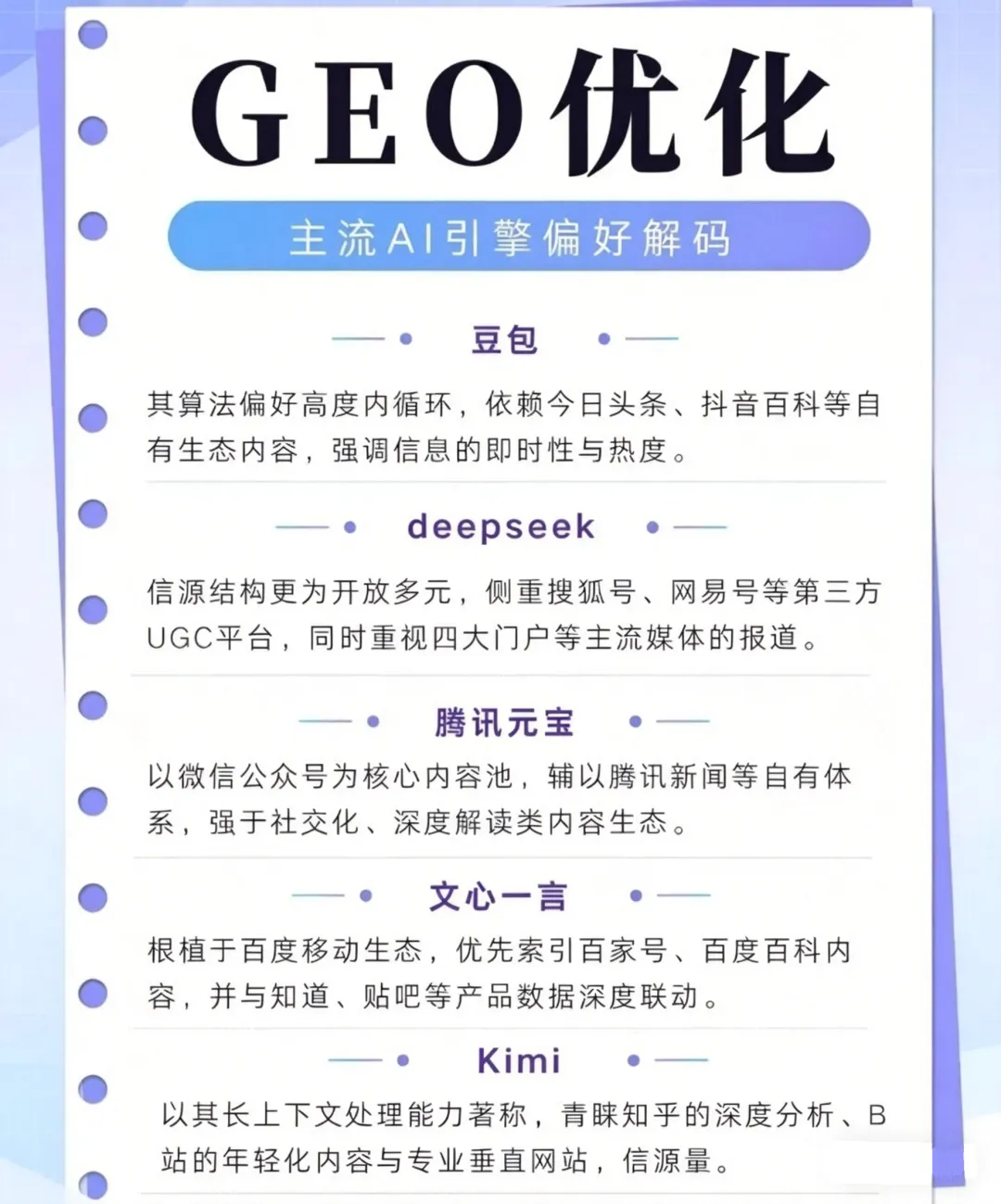 AI 时代,营销战场已变:当用户不再搜索,只问 AI——GEO 才是新流量入口