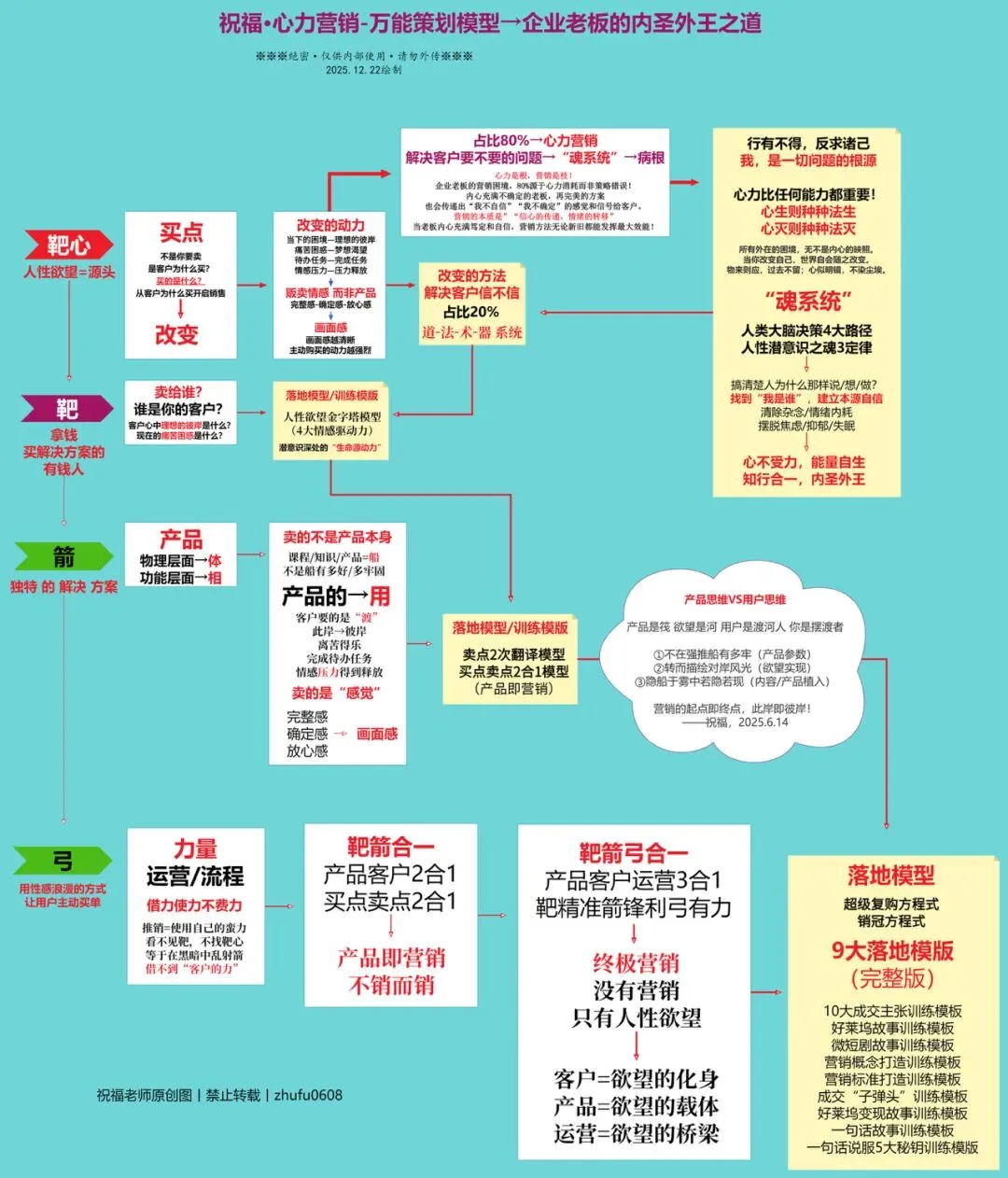 从《乌合之众》到人性营销:群体行为的密码与个体觉醒的路径