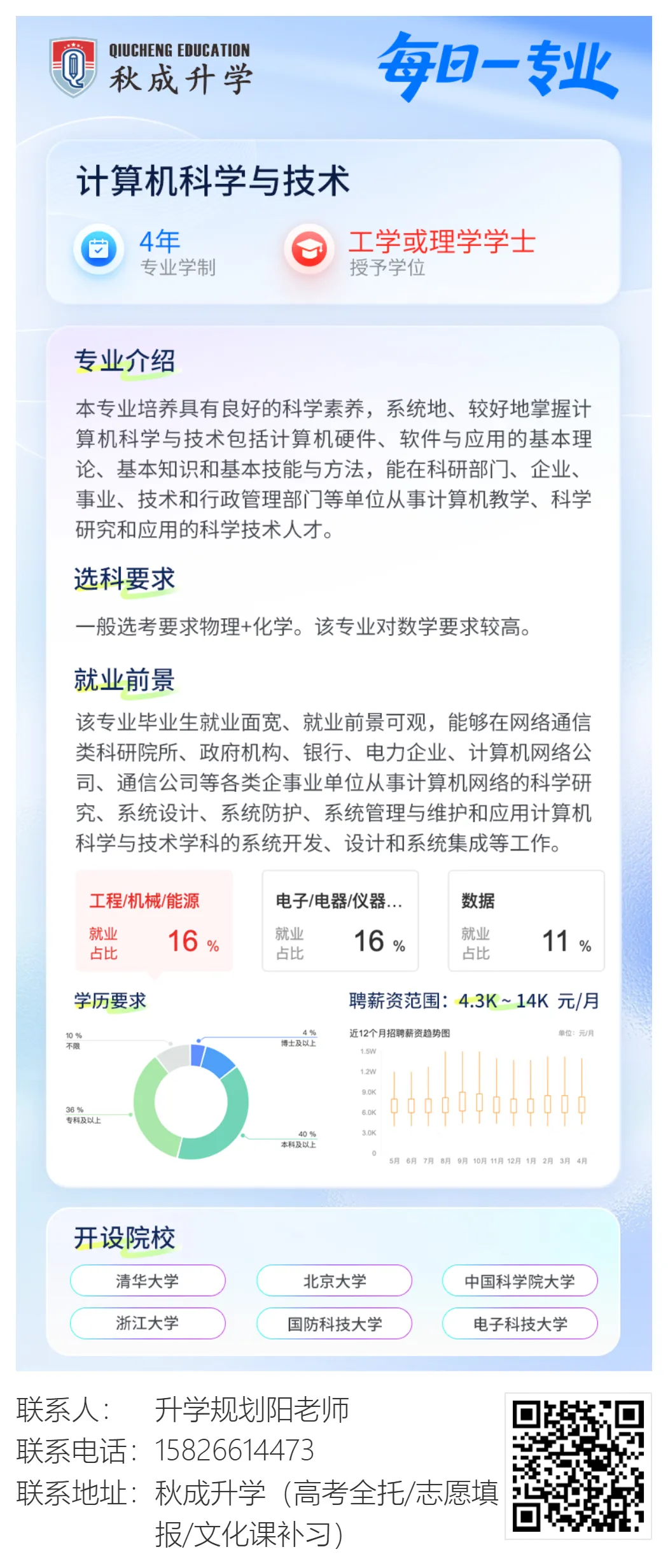 每日一专业:计算机科学与技术,适配数字时代所有领域的核心工科专业.