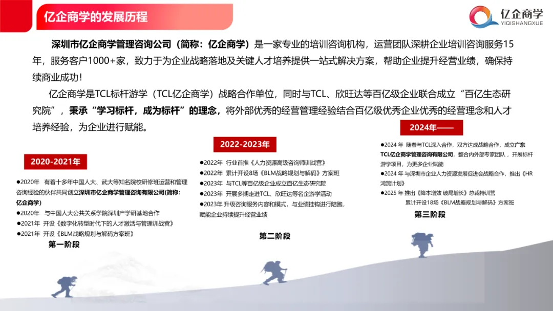 营销增长:《营销战略与大客户销售策略》