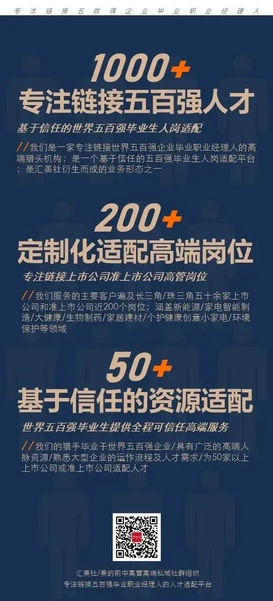 汇美猎聘 | 全球营销总裁1名、执行总裁1名、人力副总裁1名、财务总监3名;营运总监2名;Base专珠三角/长三角