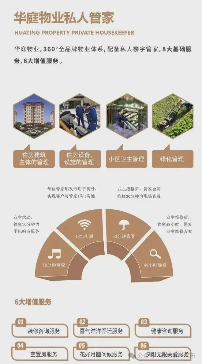 三亚华庭天地官方售楼处电话|华庭天地营销中心官网│户型/地址/电话/环境/配套/交房时间/官方电话