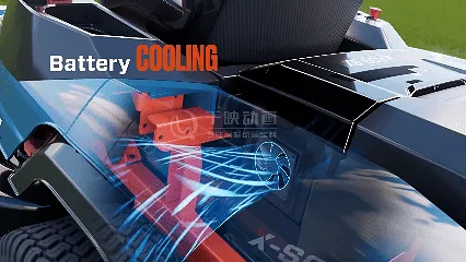 短视频时代,工业品营销的破局密钥:3D动画