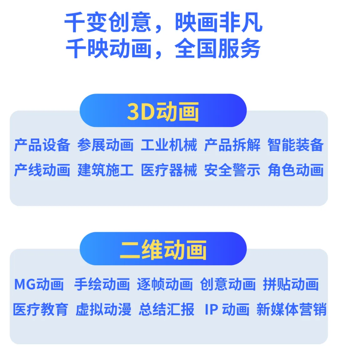 短视频时代,工业品营销的破局密钥:3D动画