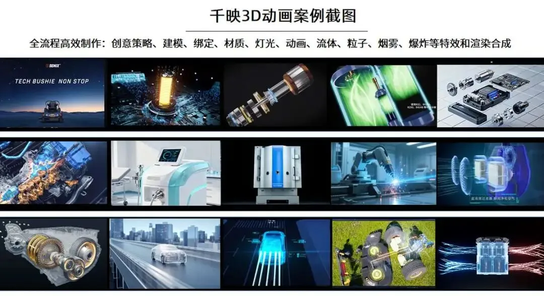 短视频时代,工业品营销的破局密钥:3D动画