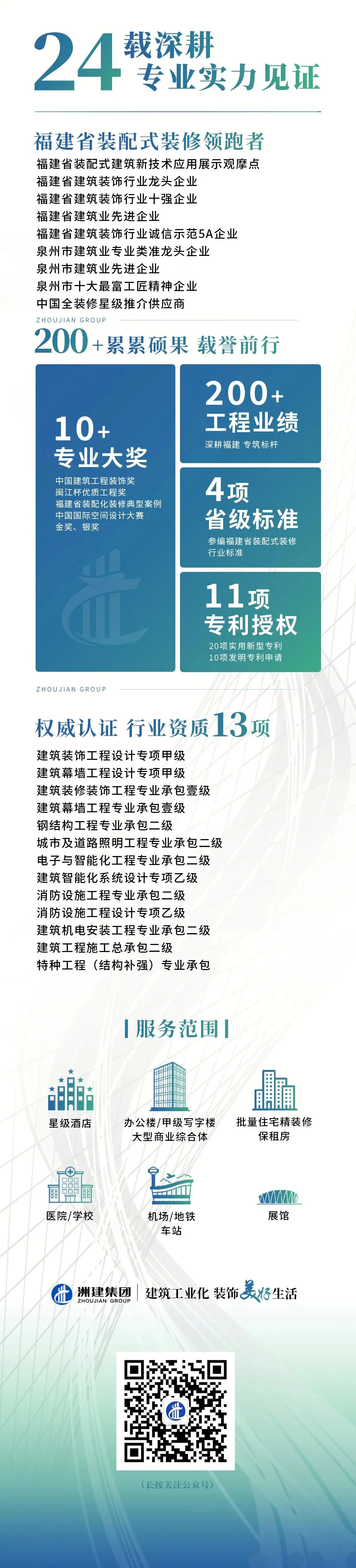 洲建市场总监招聘|布局全国,诚邀营销将帅共筑行业新巅峰