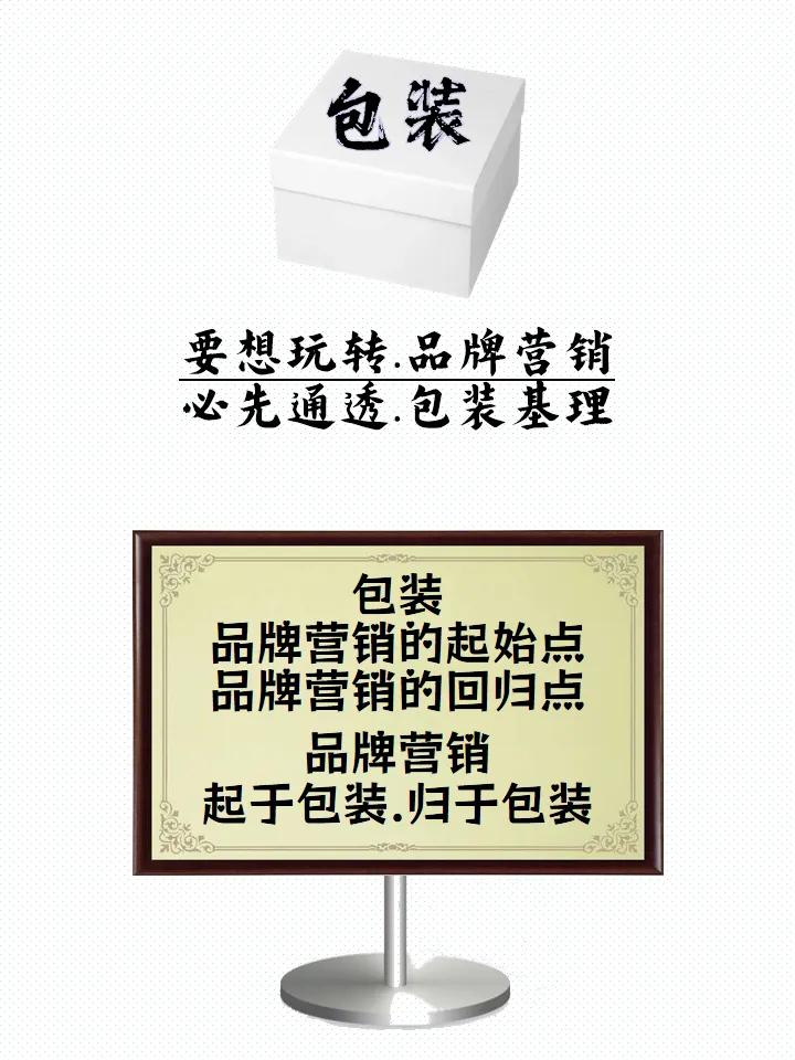 如何才能快速地掌握和玩转品牌营销?