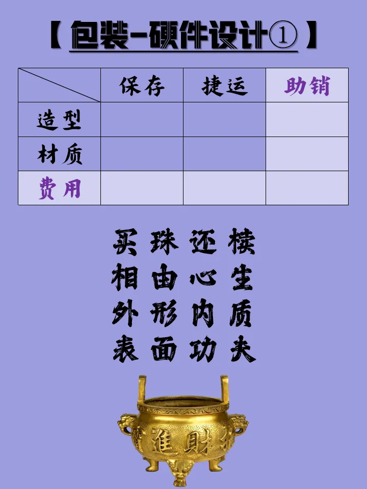 如何才能快速地掌握和玩转品牌营销?