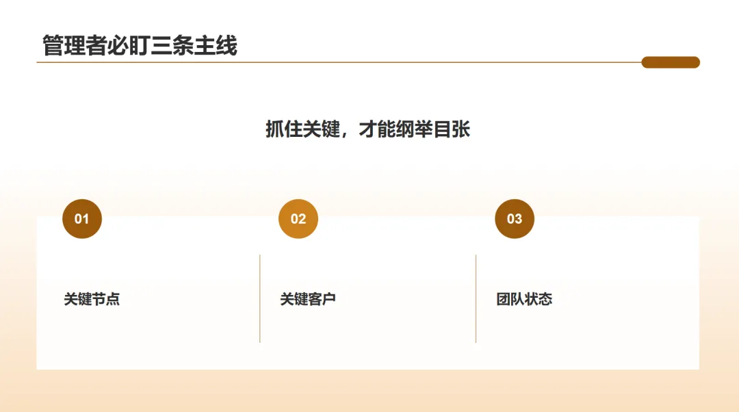 二季度开局,你的销售节奏抓对了吗?