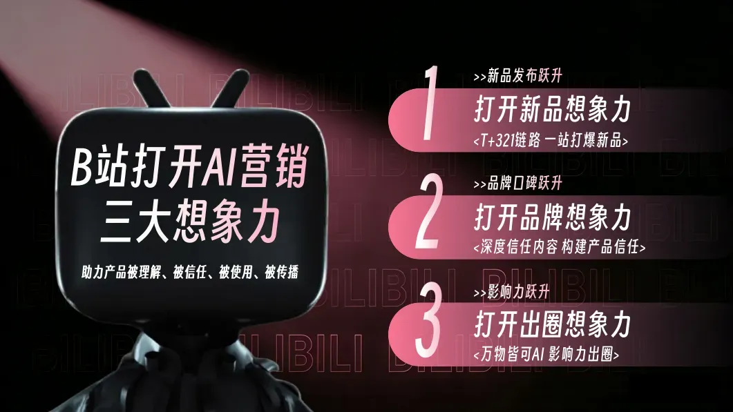 从0到百万播放,B站AI行业营销全拆解,太狠了