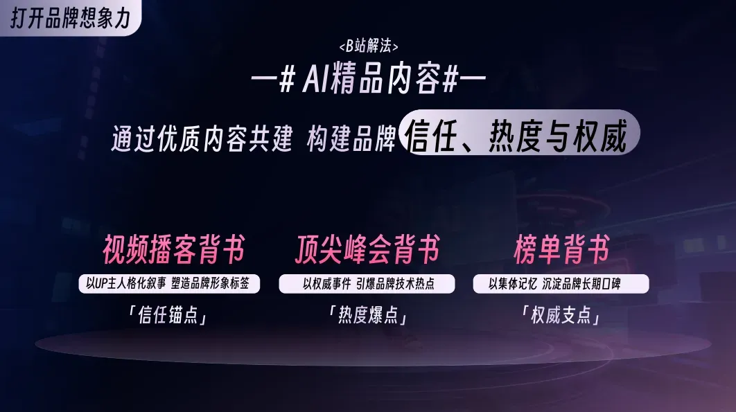 从0到百万播放,B站AI行业营销全拆解,太狠了