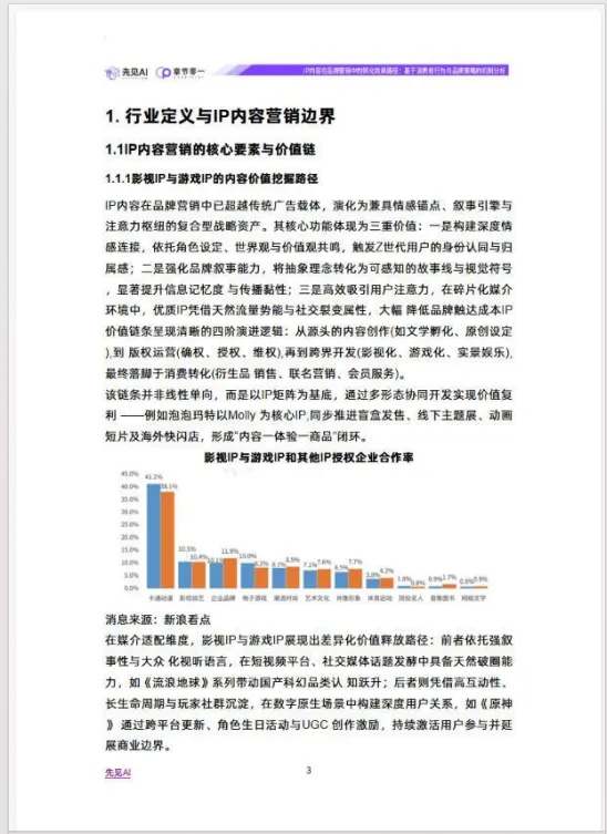 品牌营销IP内容转化效果路径指南(附下载)