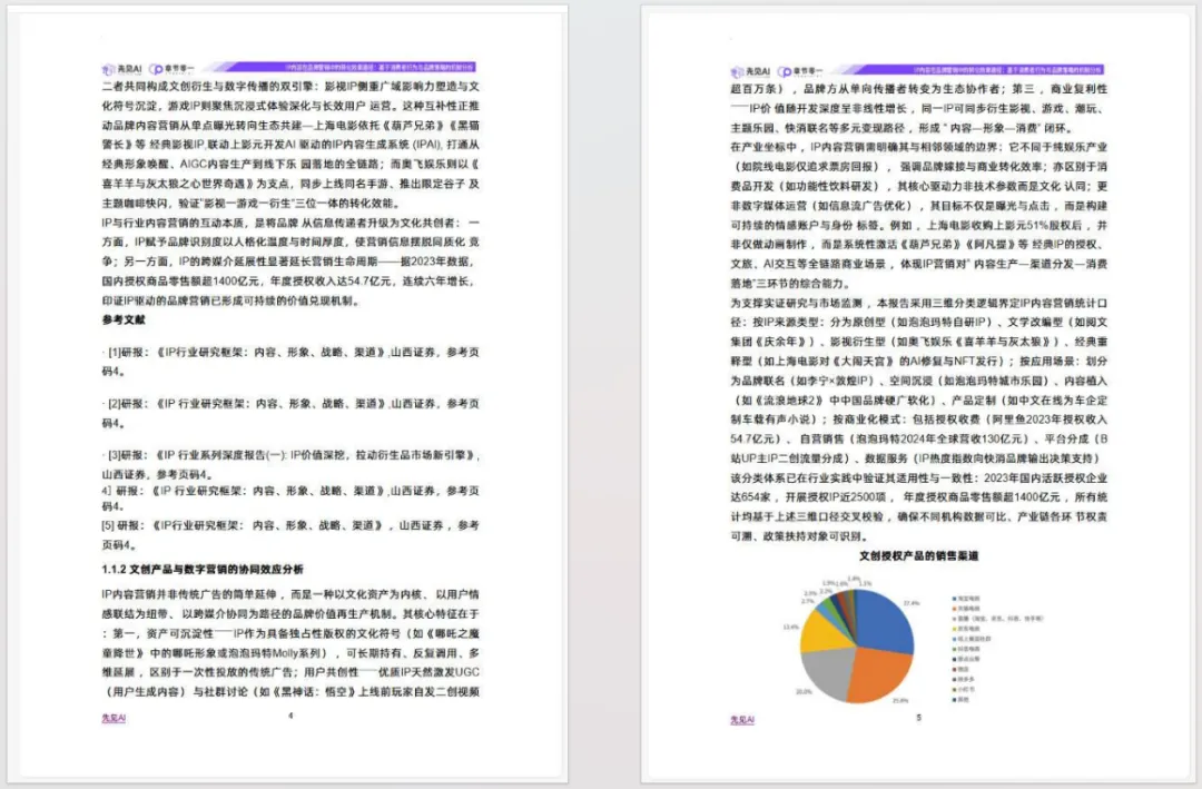 品牌营销IP内容转化效果路径指南(附下载)