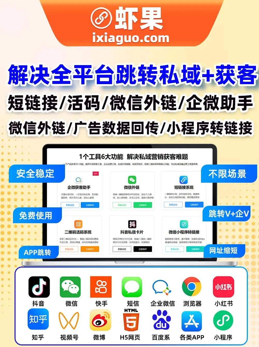 短链链接:分渠道统计访问行为的营销利器