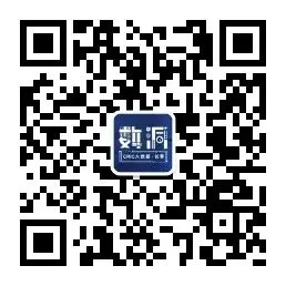【克而瑞】长春商品住宅市场周报(2026年3月30日~2026年4月5日)