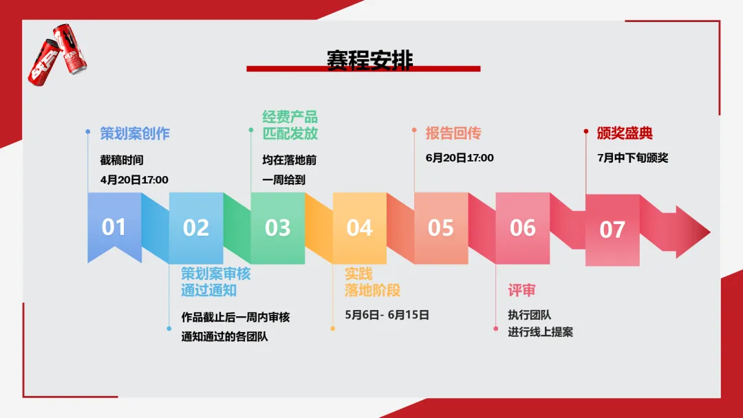 干货拉满!2026战马能量饮料营销大赛培训会高能收官,备赛秘籍一次性全透底!