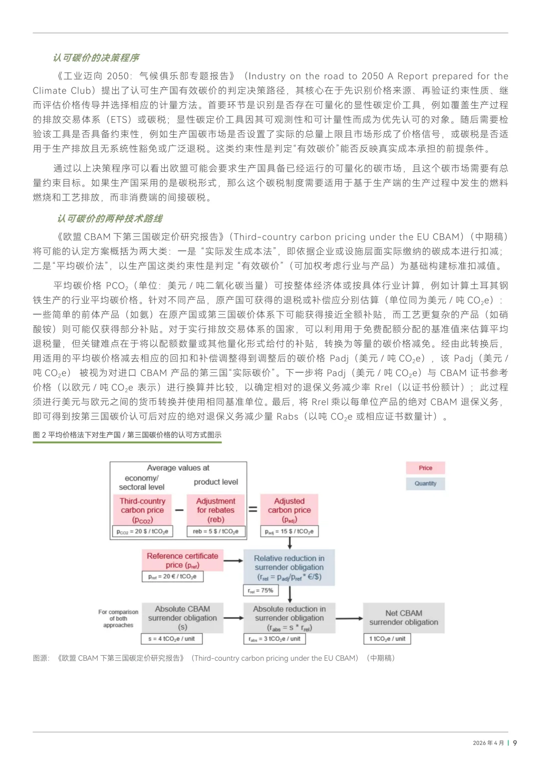 欧盟CBAM暂不认可中国碳市场履约成本!
