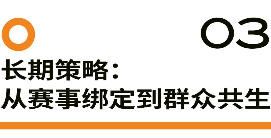 从“天生要强”的蒙牛,看体育营销对品牌的持续增益