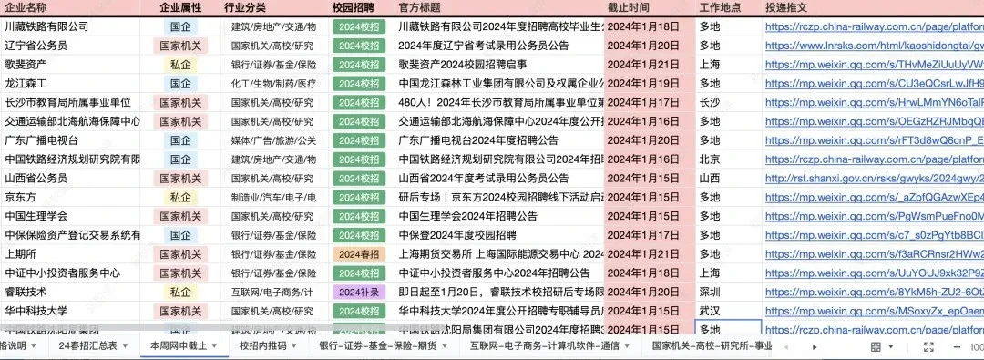 【27届实习】海信全球营销中心2027届实习生招聘正式启动!