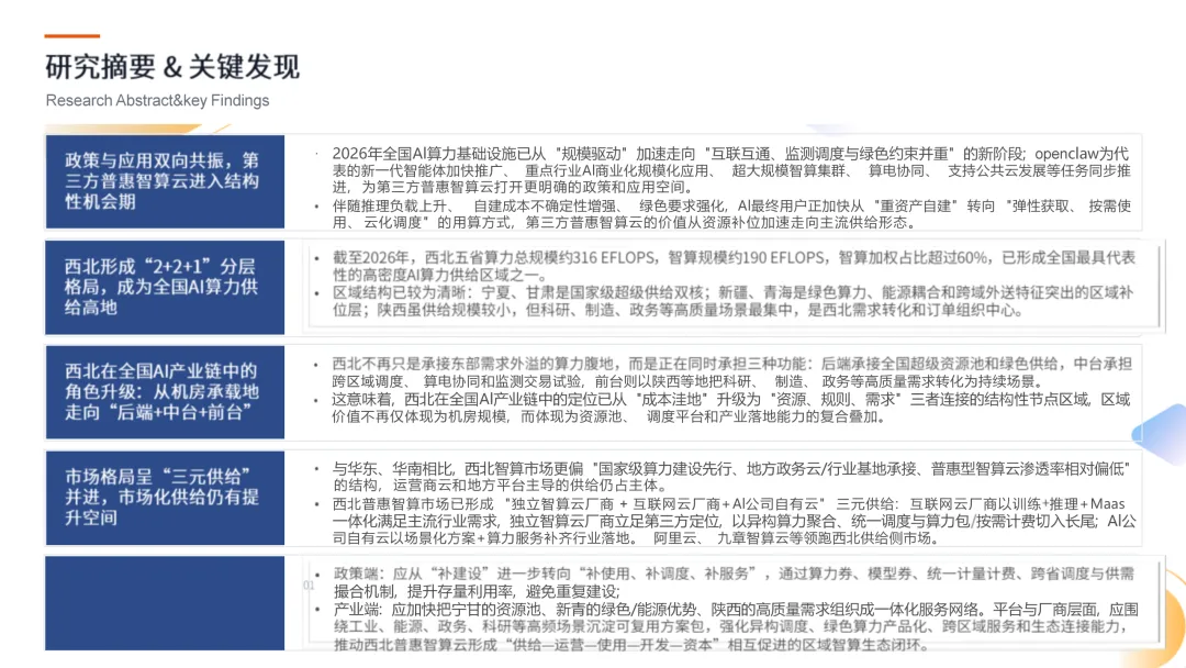 2026年中国第三方普惠智算云市场专题报告(西北篇)