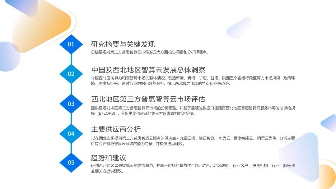 2026年中国第三方普惠智算云市场专题报告(西北篇)