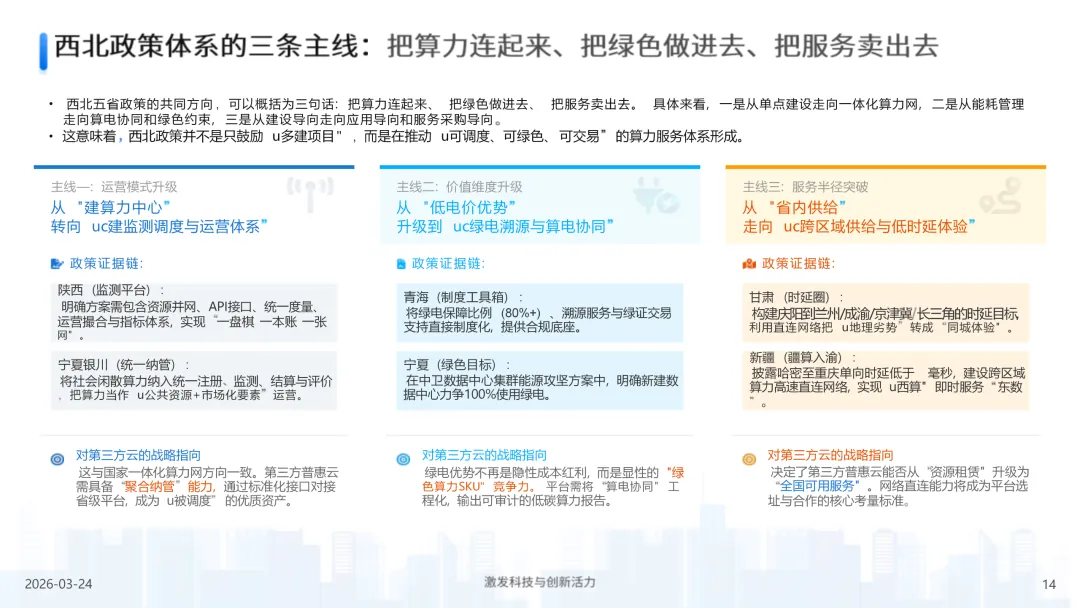 2026年中国第三方普惠智算云市场专题报告(西北篇)