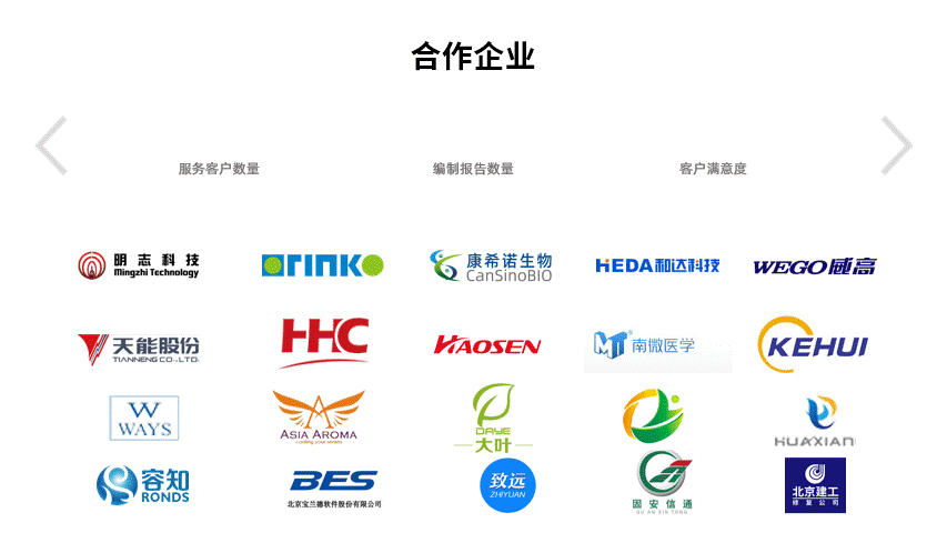 2026年中国第三方普惠智算云市场专题报告(西北篇)