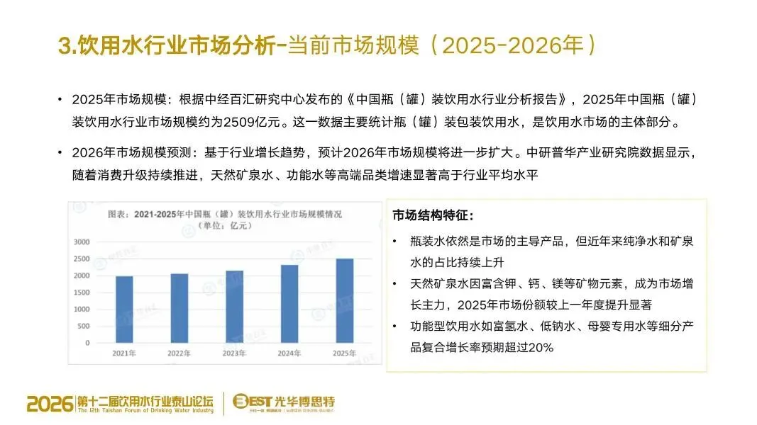 告别传统营销!饮用水竞争进入 AI 决策时代,品牌的 “认知主权” 争夺战已打响