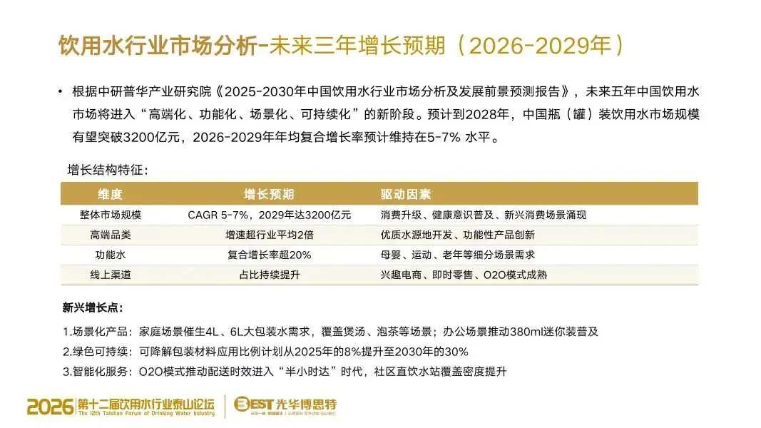告别传统营销!饮用水竞争进入 AI 决策时代,品牌的 “认知主权” 争夺战已打响
