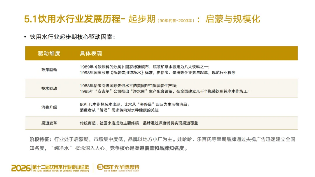 告别传统营销!饮用水竞争进入 AI 决策时代,品牌的 “认知主权” 争夺战已打响