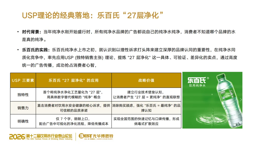 告别传统营销!饮用水竞争进入 AI 决策时代,品牌的 “认知主权” 争夺战已打响