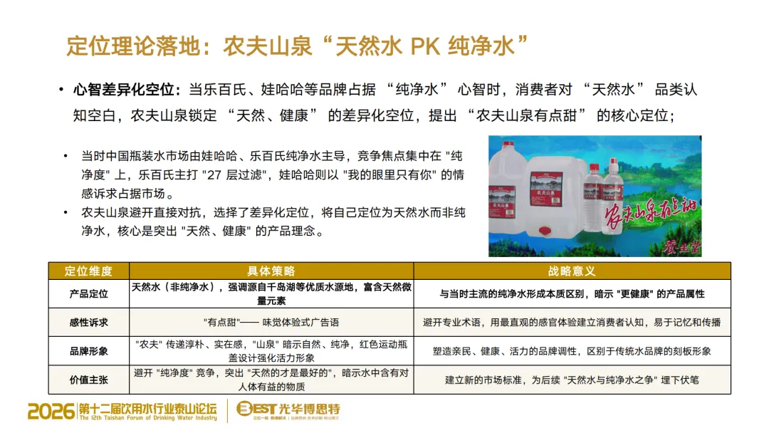 告别传统营销!饮用水竞争进入 AI 决策时代,品牌的 “认知主权” 争夺战已打响
