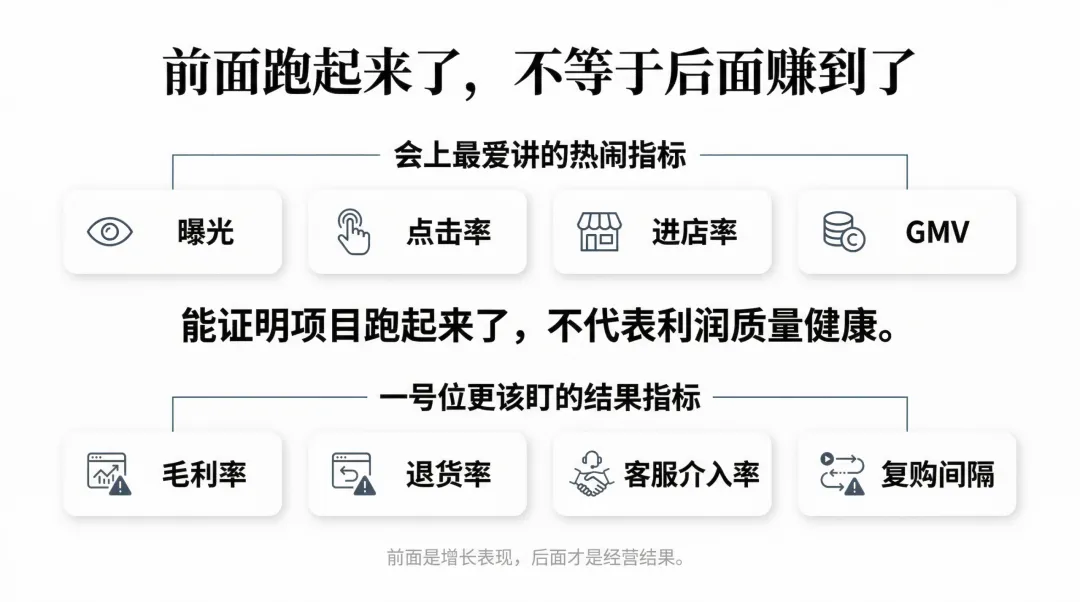 市场营销一号位,不能只对爆款负责
