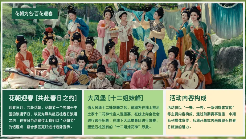 4大体验+2大视觉+1场赛事,文旅春季营销SOP封神