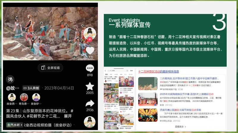 4大体验+2大视觉+1场赛事,文旅春季营销SOP封神