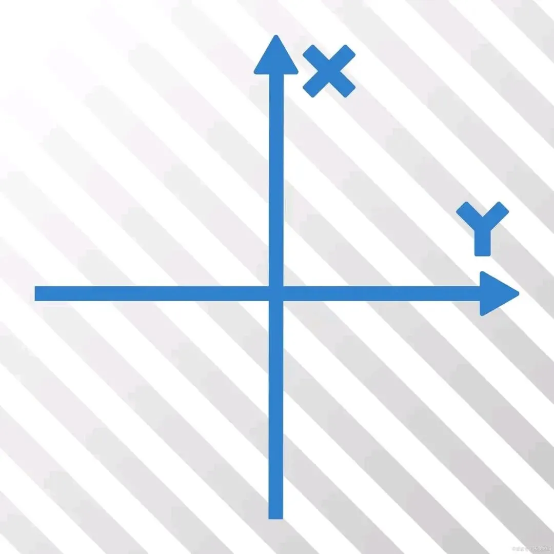 设计营销是“改天换命”,视频营销只是“锦上添花”