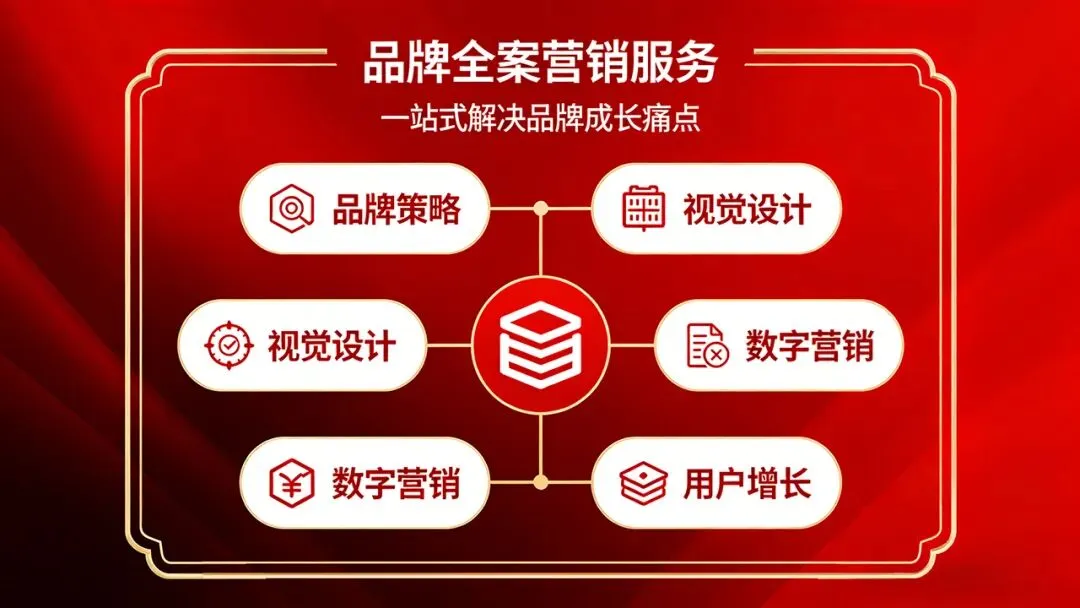 深圳营销推广公司排名