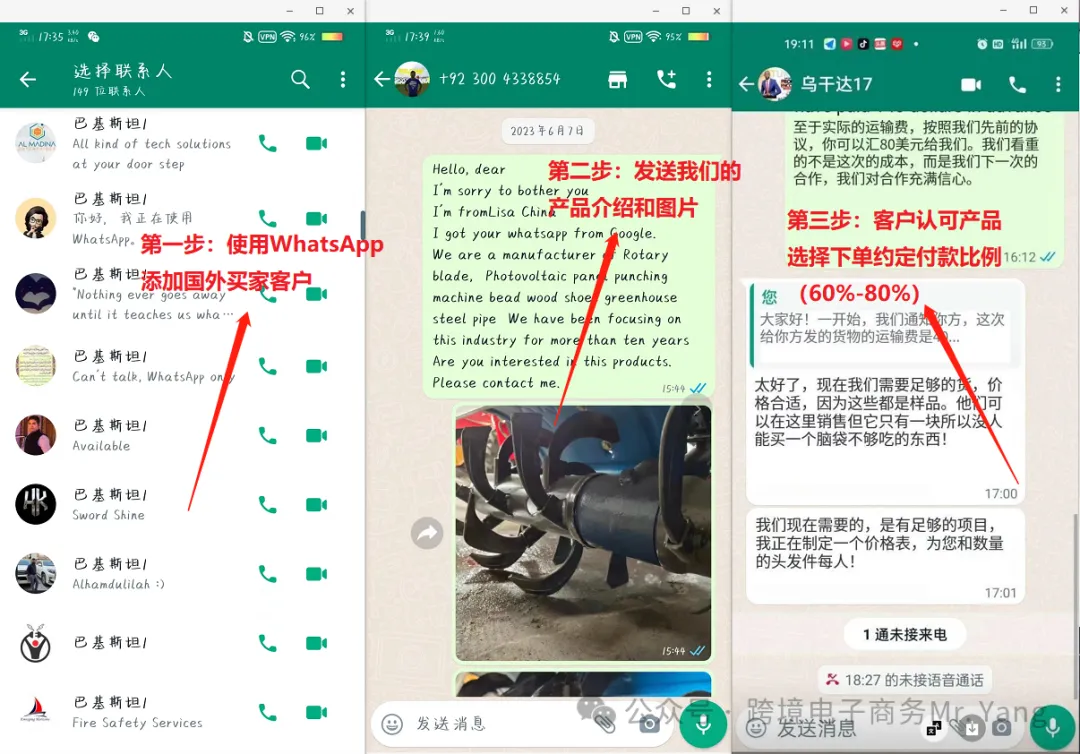 全球化社媒营销一手外贸订单流程