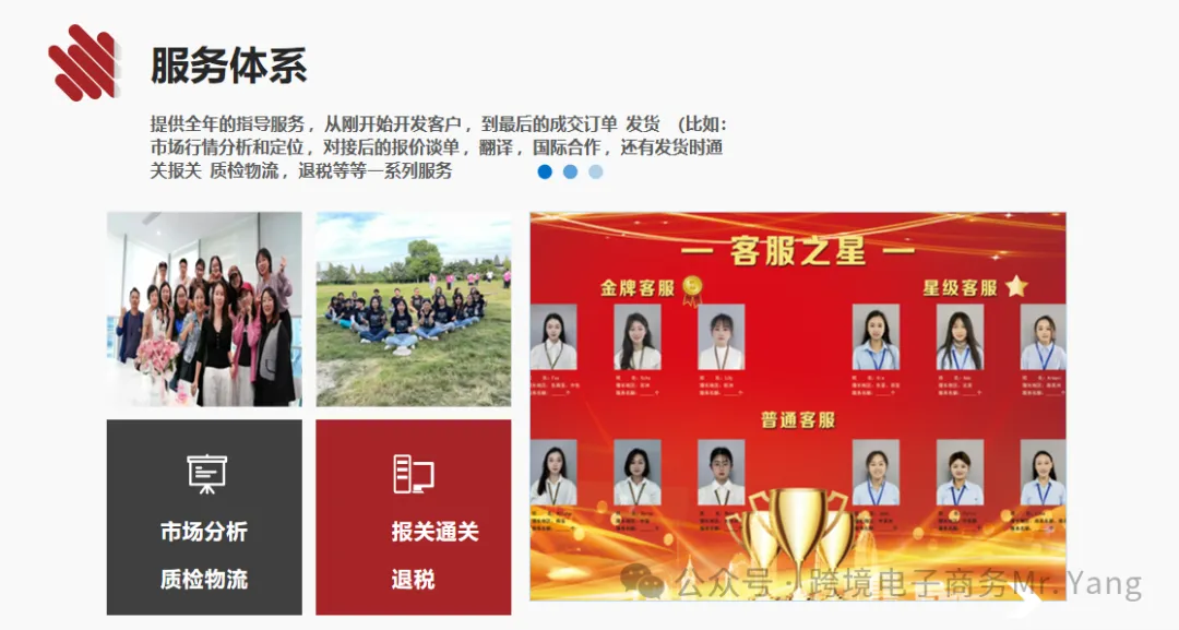 全球化社媒营销一手外贸订单流程